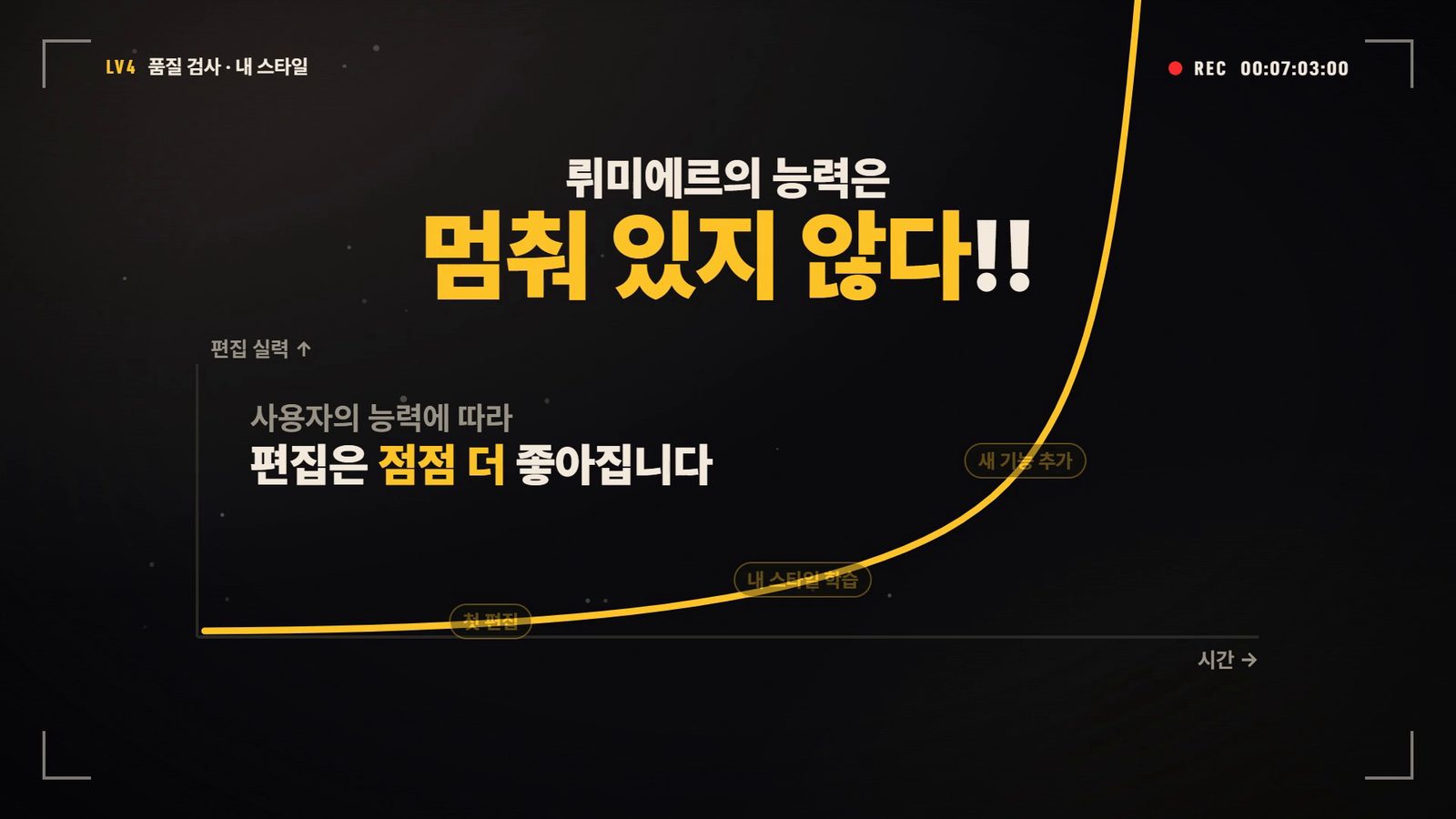 소개 영상 장면 — '뤼미에르의 능력은 멈춰 있지 않다!!' 사용자의 능력에 따라 편집은 점점 더 좋아진다는 곡선